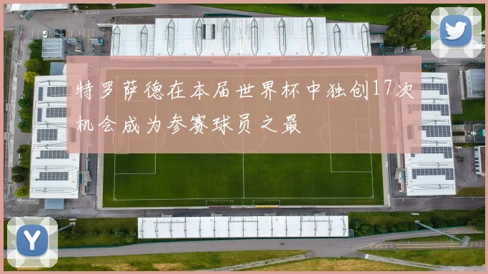 特罗萨德在本届世界杯中独创17次机会成为参赛球员之最